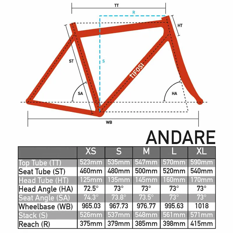 tifosi andare carbon