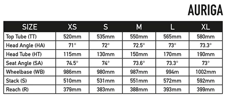 Tifosi Auriga Ultegra 2018 Carbon Road Bike-2