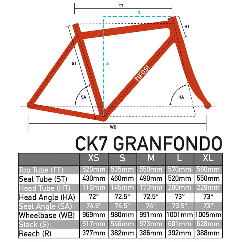 tifosi ck7 gran fondo