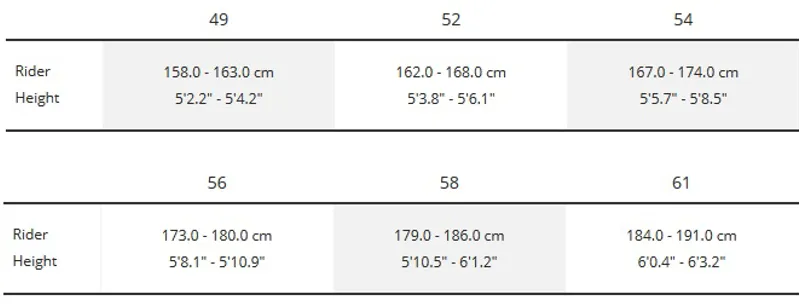 Trek 920 2020 Matte Sandstorm Adventure Touring Bike-10