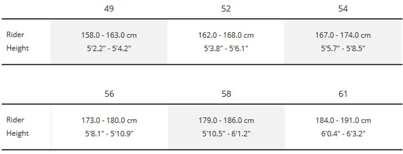 Trek Crossrip 2 2018 Matte Metallic Charcoal Rugged Commuter Bike-12