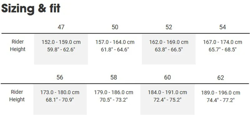 Trek Domane AL 2 2019 Mens Road Bike Blue-6