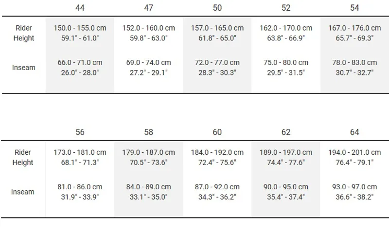 Trek Domane SL 5 Disc 2019 Mens Carbon Road Bike Grey-9