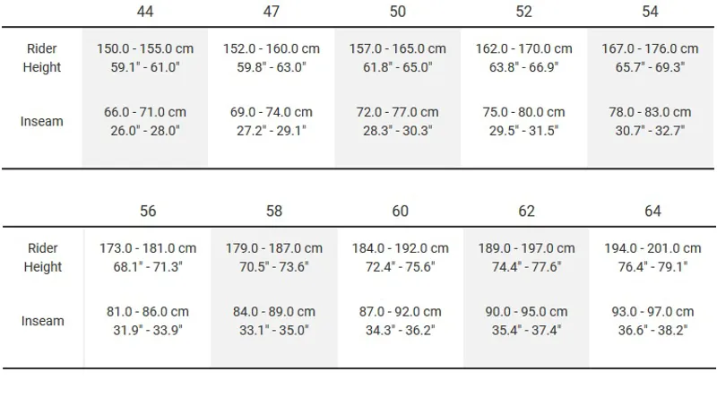 Trek Domane SL 5 WSD 2019 Womens Carbon Road Bike Blue-9