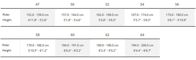 Trek Domane SL 7 2018 Matte Dnister Black/Trek White Road Bike-9