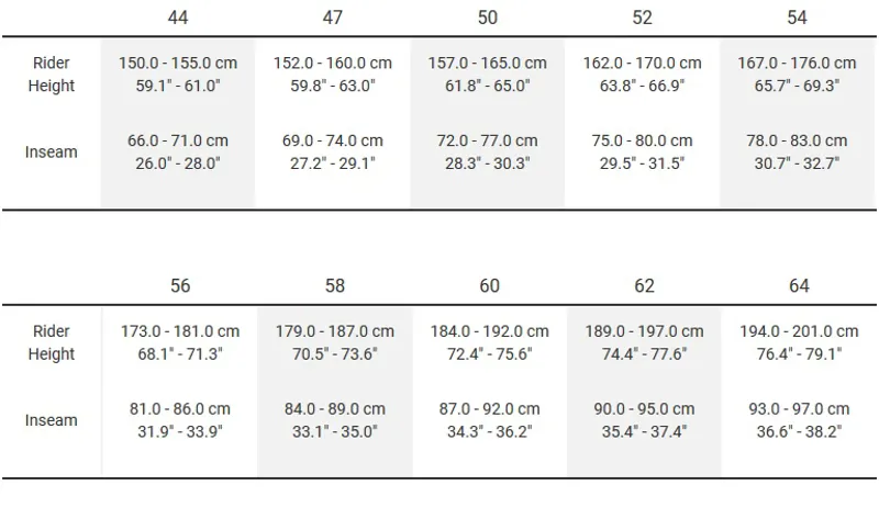 Trek Domane SL 7 Disc 2019 Mens Carbon Road Bike Black-8