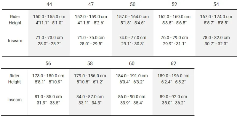Trek Domane SL 7 eTap 2020 Carbon Road Bike Matte Charcoal/Trek Black-10