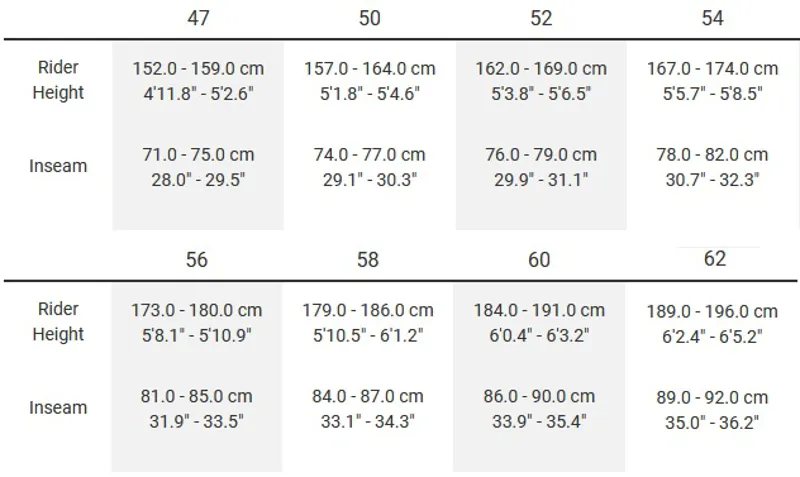 Trek Domane SLR 7 2021 Carbon Road Bike Black/Quicksilver-Anthracite-10