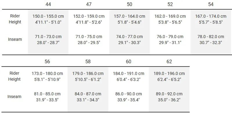 Trek Domane SLR 9 2020 Road Bike Purple Phaze/ Anthracite-10