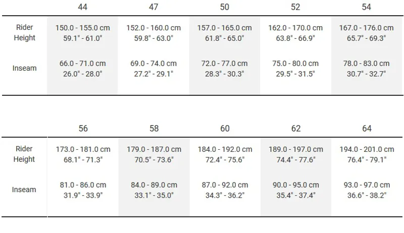 Trek Domane SLR 9 Disc 2019 Mens Carbon Road Bike Grey-9