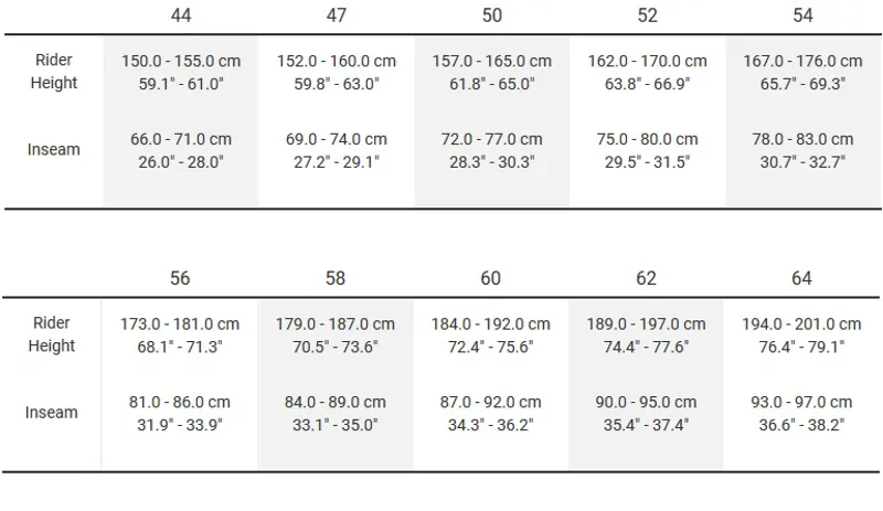 Trek Domane SLR 9 eTap Disc 2019 Mens Carbon Road Bike Red-9