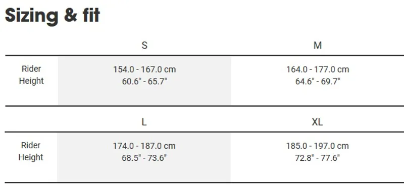 Trek DS 1 2020 Mens Hybrid Bike Grey-8