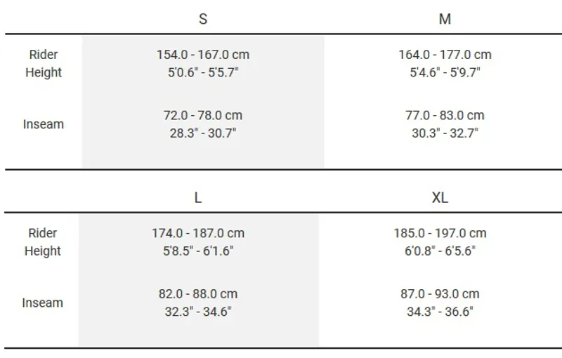 Trek DS 3 2019 Mens Hybrid Bike Silver-5