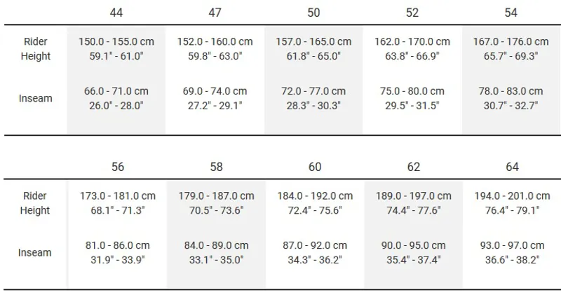 Trek Emonda ALR 4 Disc 2019 Mens Road Bike Black-9