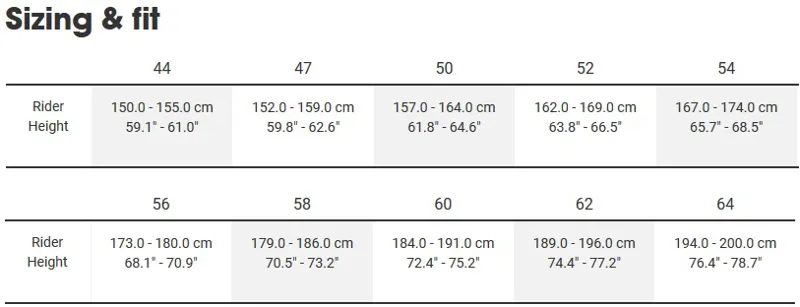 Trek Emonda SL 6 2020 Mens Carbon Road Bike Red-8