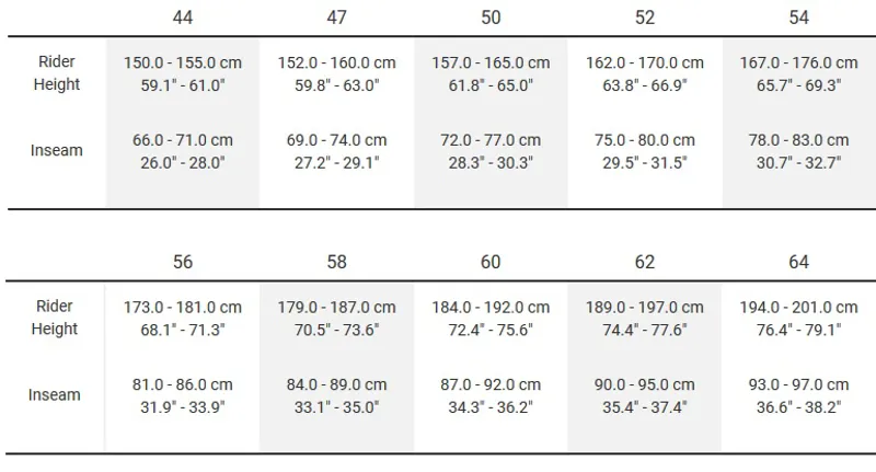 Trek Emonda SL 6 Pro 2019 Mens Carbon Road Bike Black-8