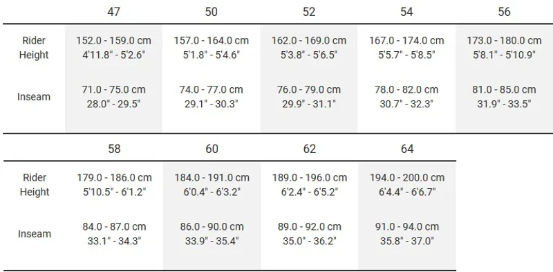 Trek Emonda SL 7 Disc 2020 Carbon Road Bike Matte Black/Gloss Blue-11