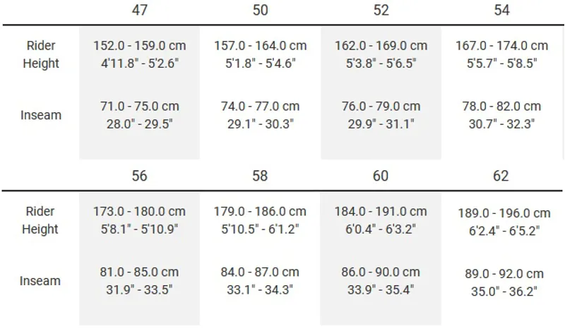 Trek Emonda SLR 7 Disc Etap 2020 Road Bike Viper Red/Trek White-11