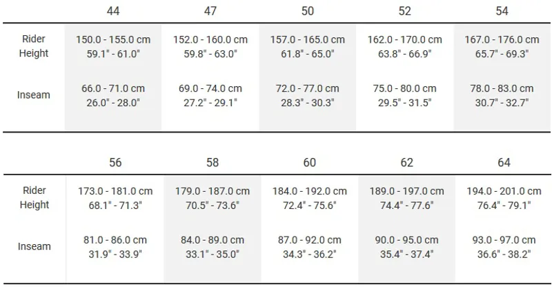 Trek Emonda SLR 8 Disc 2019 Mens Carbon Road Bike Yellow-2