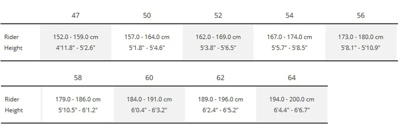 Trek Emonda SLR 9 H2 2018 Radioactive Yellow/Trek Black Road Bike-12