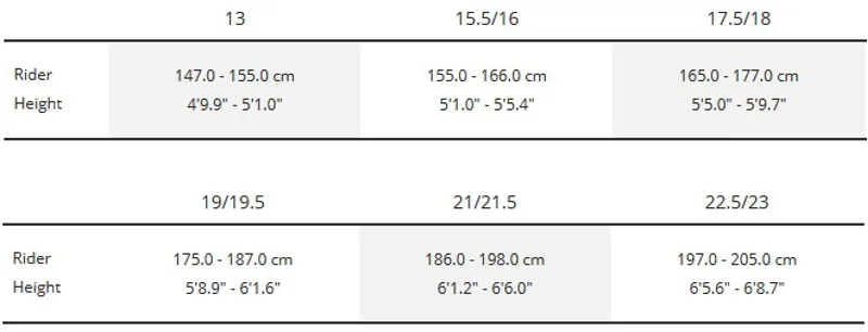 Trek Farley Ex 8 2018 California Sky Blue Mountain Bike-11