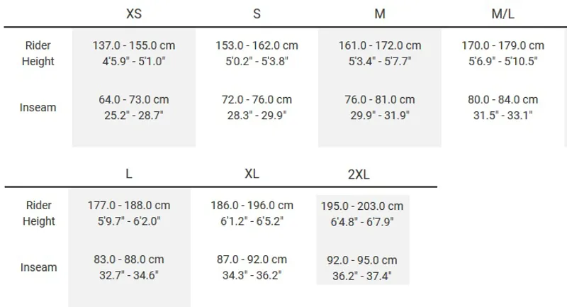 Trek Fuel EX 7 NX 2020 All Mountain Bike Matte Dnister Black/Sunburst-11
