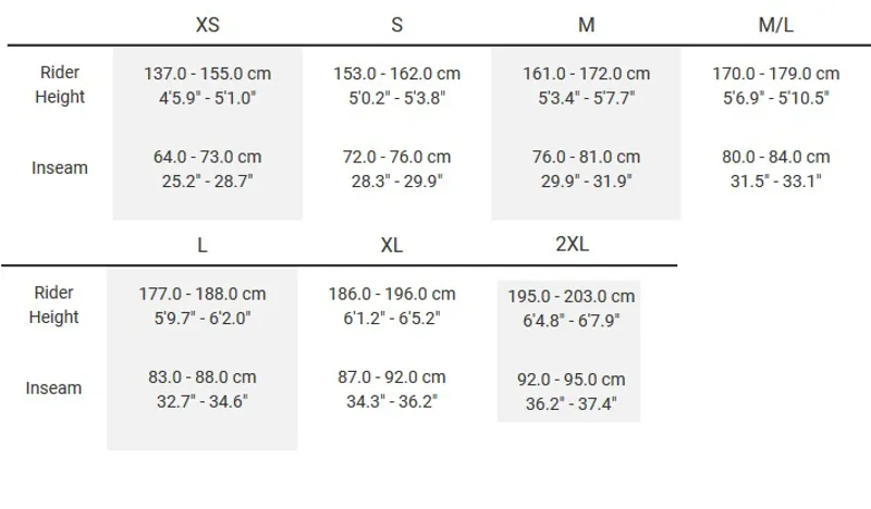 Trek Fuel EX 8 GX 2020 Mountian Bike Matte Dnister/Gloss Trek Black-11