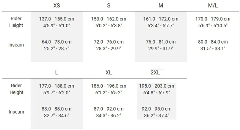 Trek Fuel EX 8 XT 2020 All Mountain Bike Matte Dnister/Gloss Black-11