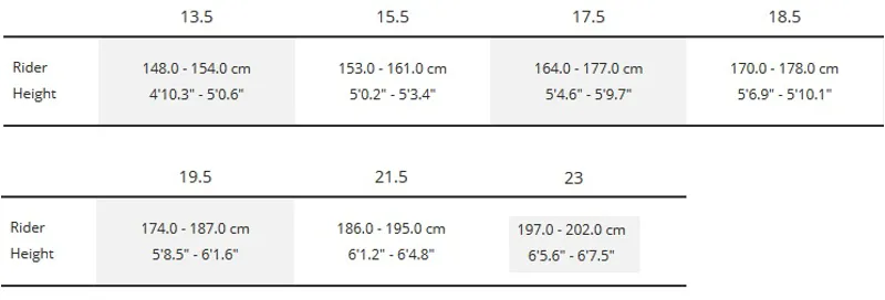 Trek Fuel Ex 9.7 29 2018 Matte Trek Black/Viper Red Mountain Bike-11