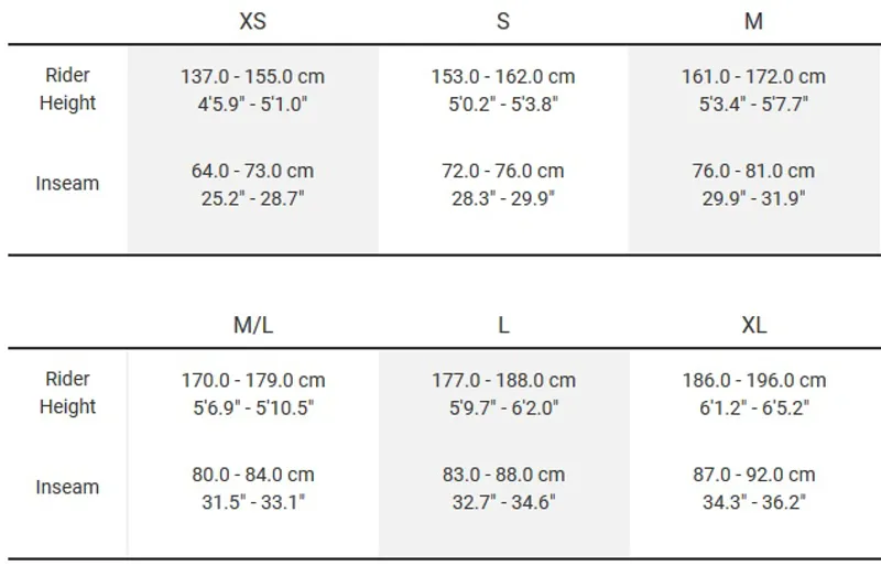 Trek Fuel EX 9.7 NXGX 2020 All Mountain Bike Matte Carbon/Gloss Black-11