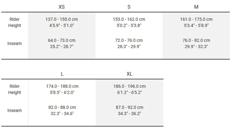 Trek Fuel EX 9.8 GX 2020 All Mountain Bike Miami Green/ Teal Fade-11