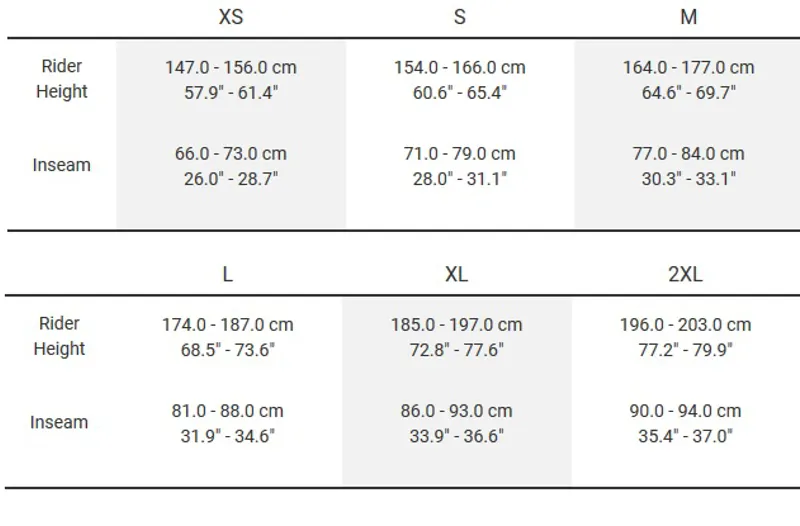 Trek FX Sport 5 Carbon Mens 2019 Hybrid Performance Bike Black-10