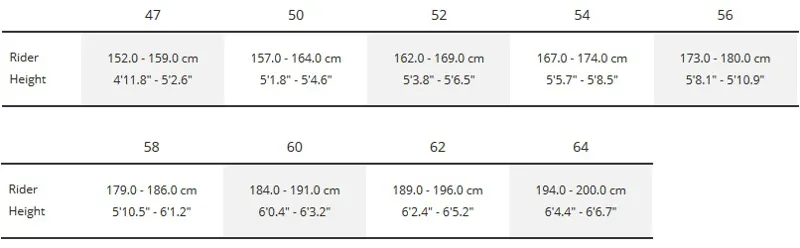 Trek Madone 9.0 C H2 2018 Matte Dnister Black/Quicksilver Road Bike-9