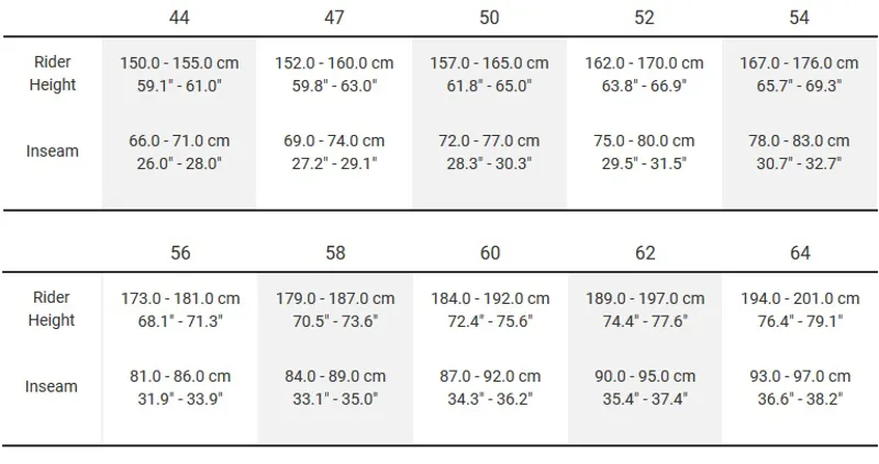 Trek Madone SLR 7 Disc 2019 WSD Womens Carbon Road Bike Pink-2