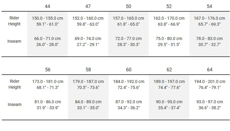 Trek Madone SLR 9 2019 Mens Carbon Road Bike Yellow-2