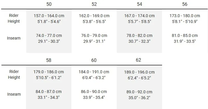 Trek madone shop size chart