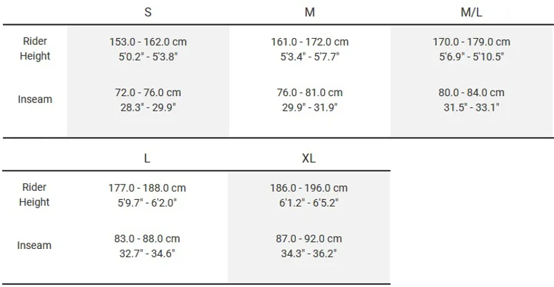 Trek Powerfly 4 EU 2020 Electric Mountain Bike Radioactive Red/Black-11