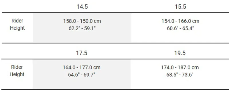 Trek Powerfly 4 W EU 2019 Womens Hardtail E-Bike White-8