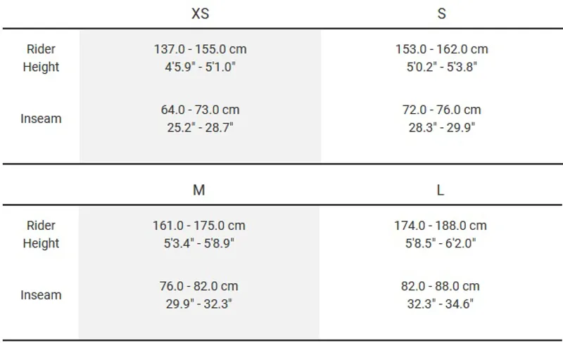 Trek Powerfly 4 W EU 2020 Womens Electric Mountain Bike Magenta-11