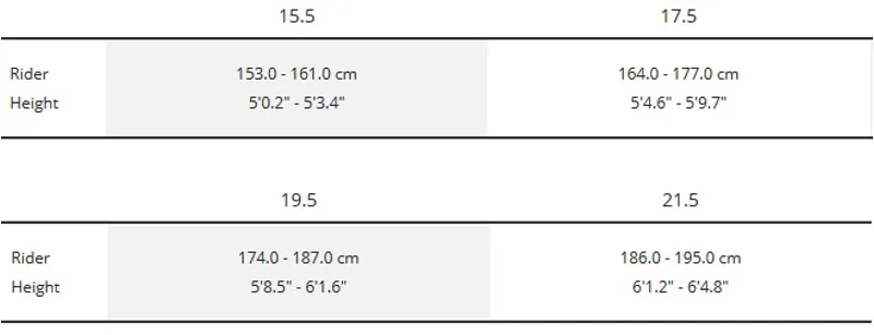 Trek Powerfly 5 2018 Viper Red/Trek Black Electric Bike-2