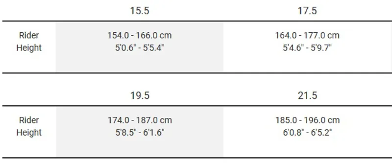 Trek Powerfly 7 2019 EU Mens Hardtail E-Bike Orange-9