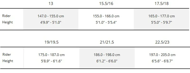 Trek Powerfly 7 + 2018 Matte Trek Black/Solid Charcoal Electric Bike-6