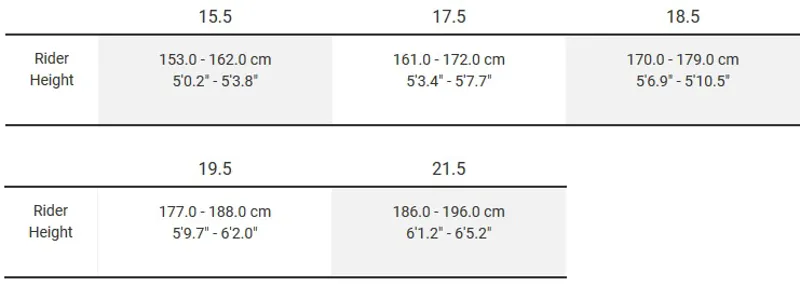 Trek Powerfly FS 5 2019 EU Mens Full Suspension E-Bike Grey-12