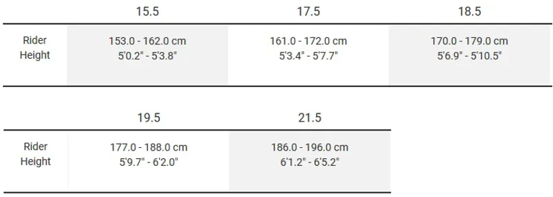 Trek Powerfly FS 7 2019 EU Mens Full Suspension E-Bike Green-12