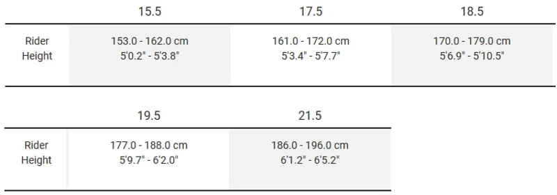 Trek Powerfly LT 9 2019 EU Carbon Mens Full Suspension E-Bike Green-11