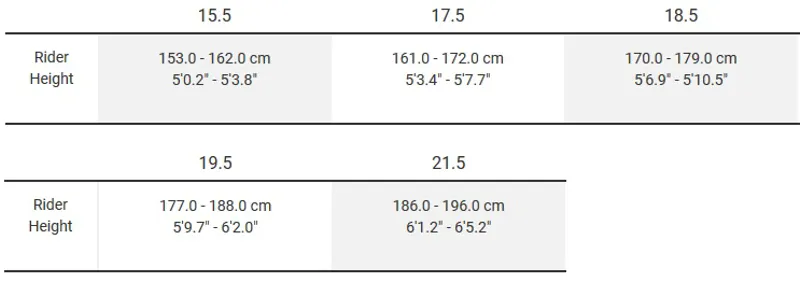 Trek Powerfly LT 9.9 2019 EU Carbon Mens Full Suspension E-Bike Grey-11