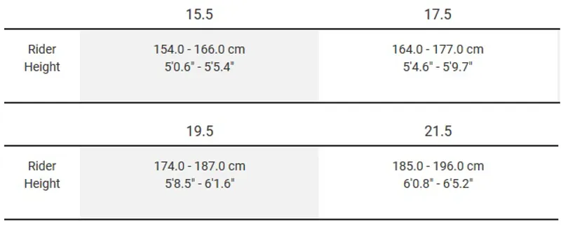 Trek Powerfly Sport 2019 Equipped Mens Hardtail E-Bike Grey-8