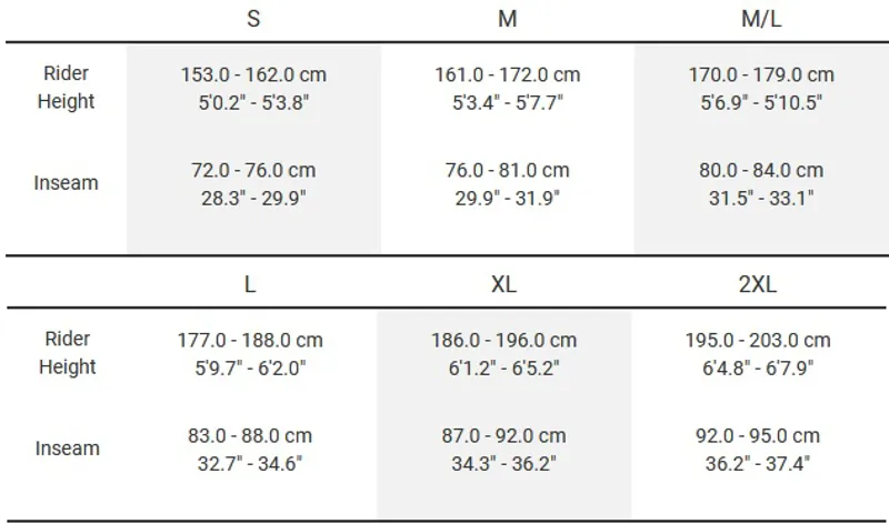 Trek Procaliber 9.6 2020 Hardtail Mountain Bike Matte Solid Charcoal-11