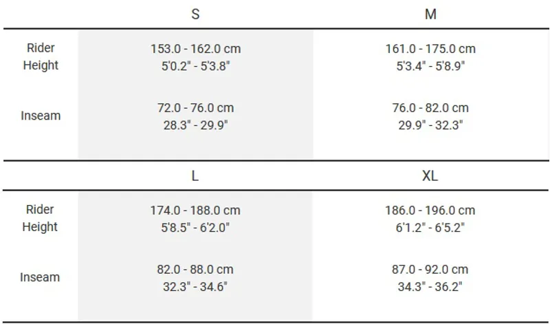 Trek Rail 9.9 X01 AXS EU 2020 Electric Mountain Bike Raw Carbon/ Black-11