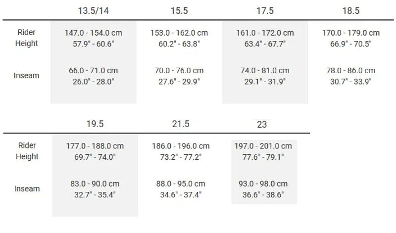 Trek Remedy 8 2019 27.5 Mens Full Suspension Mountain Bike Black-1